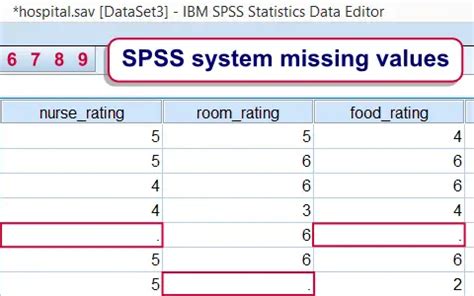 spss t test drop missing values|system missing values in spss.